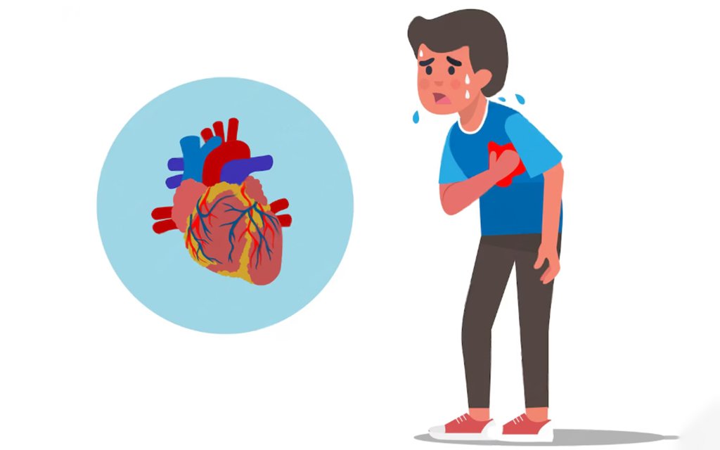 heart disease symptoms