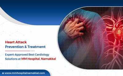 Heart Attack Prevention & Treatment: Expert-Approved Best Cardiology Solutions at MM Hospital
